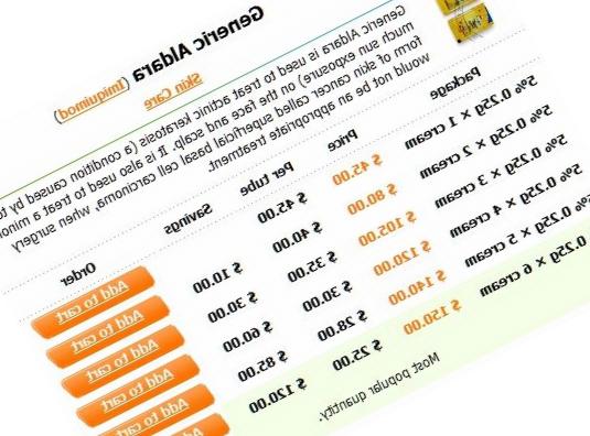 Buy Imiquimod Without Prescription