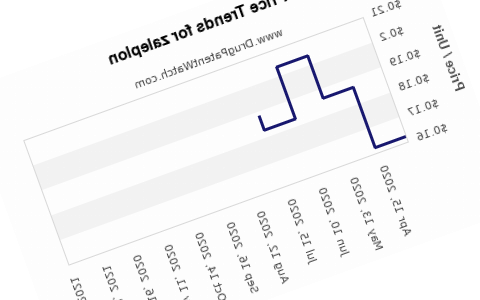 Goodrx Zaleplon 5 Mg