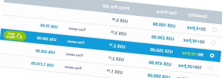Zaleplon average cost