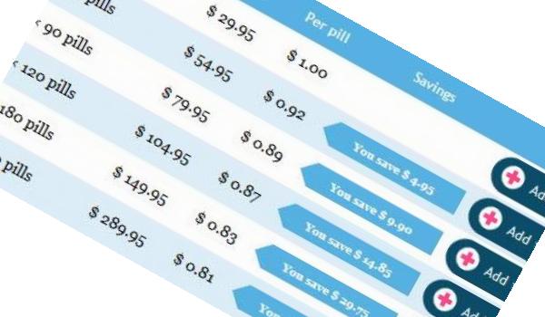 price of vermox in usa