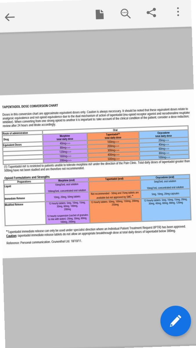 Palexia 200mg Palexia 200mg
