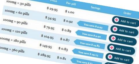 Vermox cost in canada